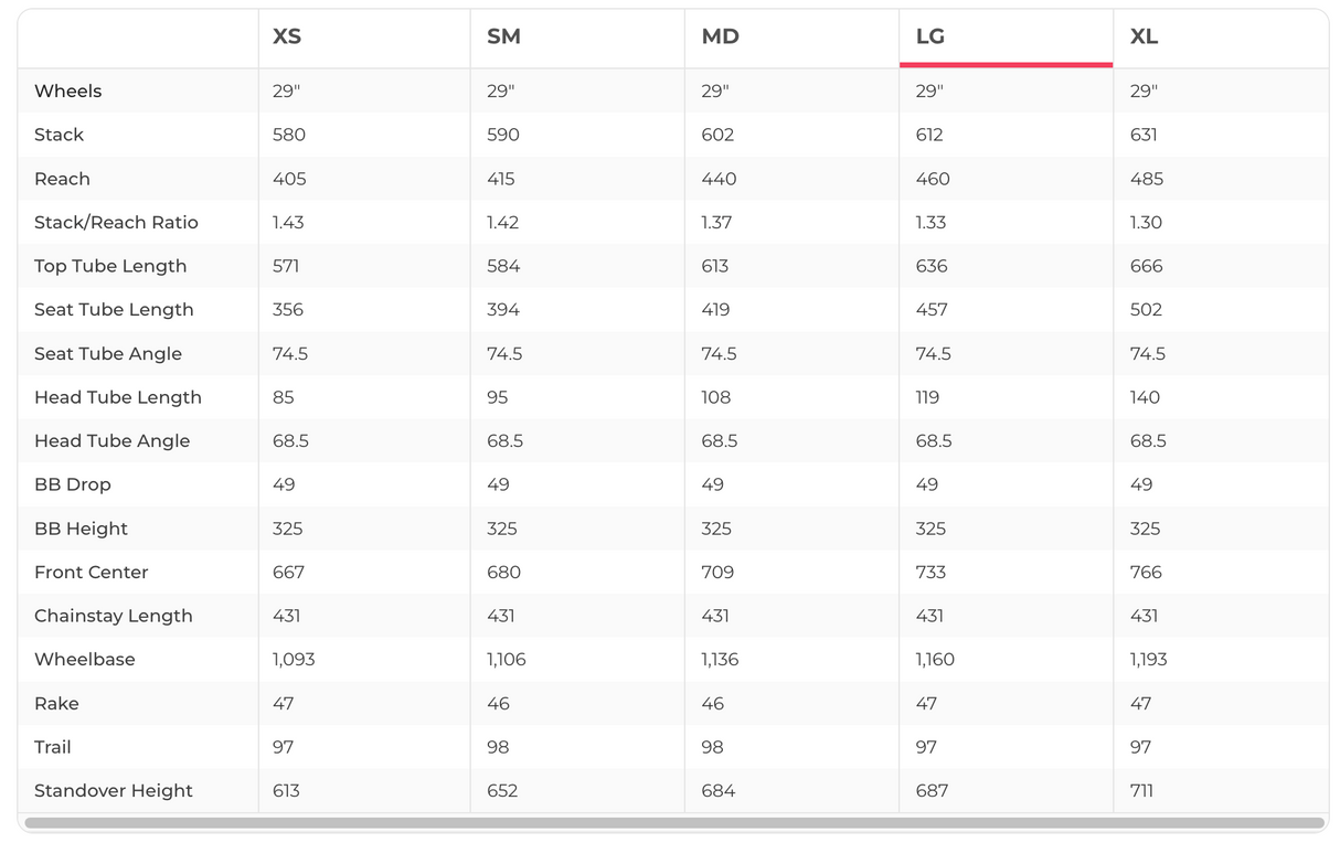 Pivot Mach 4 SL GX/X01 Mountain Bike - 2022, Large