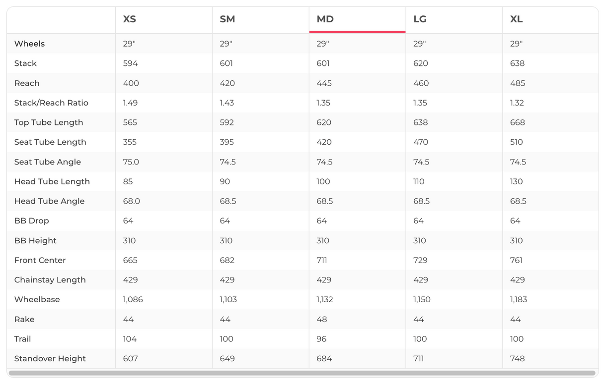 Pivot LES SL Pro GX/X01 Mountain Bike - 2024, Medium