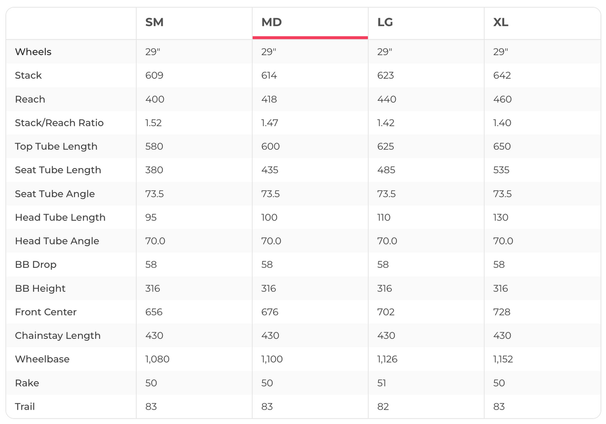 Ridley Ignite SLX Mountain Bike - 2022, Medium