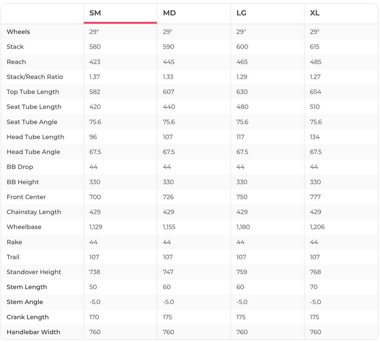 BMC Fourstroke 01 ONE Mountain Bike - 2021, Small