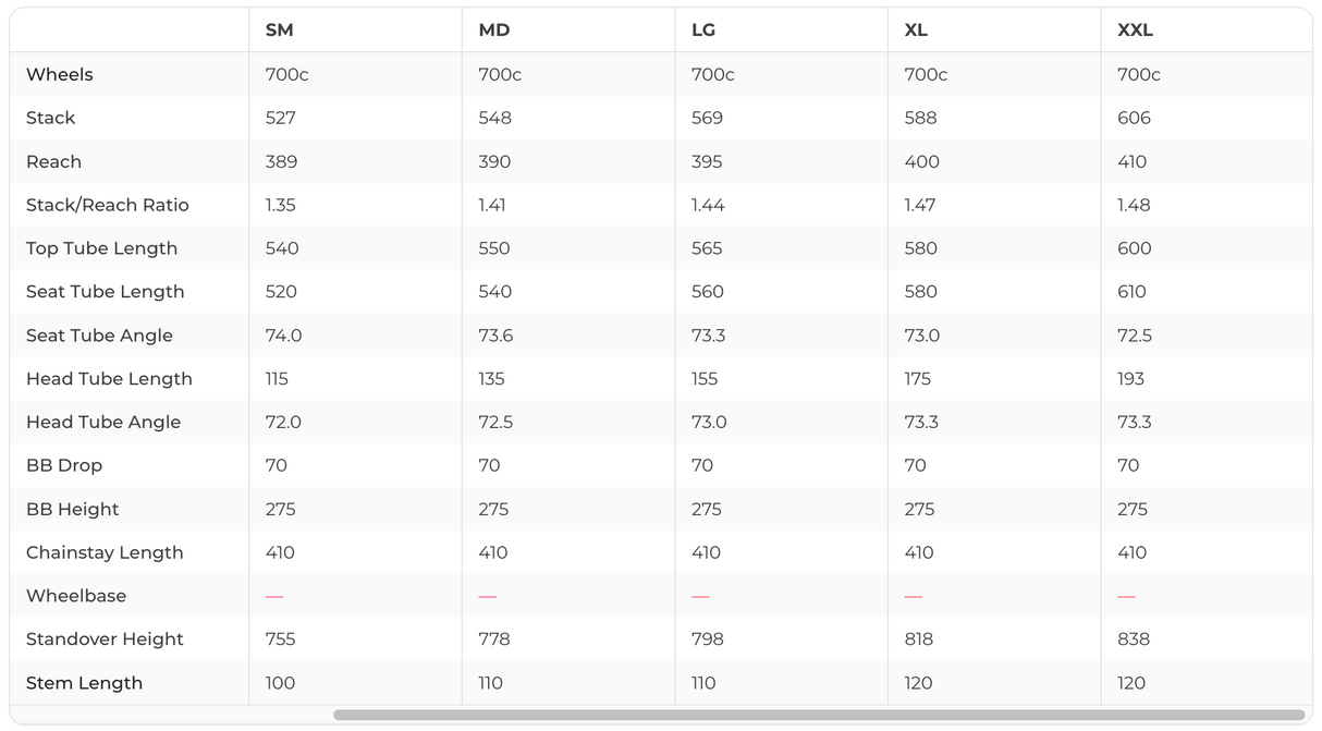 Scott Addict RC 15 Road Bike - 2022, X-Large