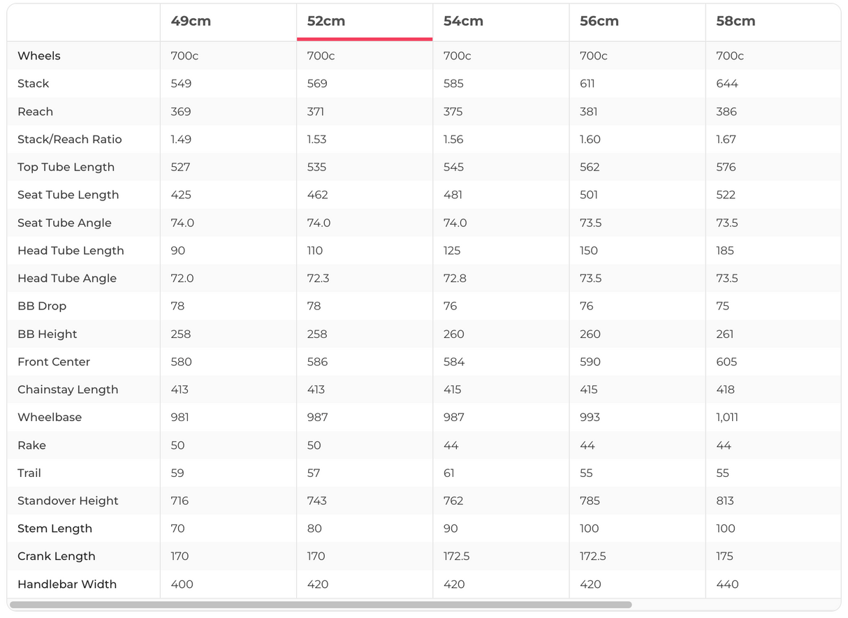 Specialized Roubaix Expert Road Bike - 2019, 52cm