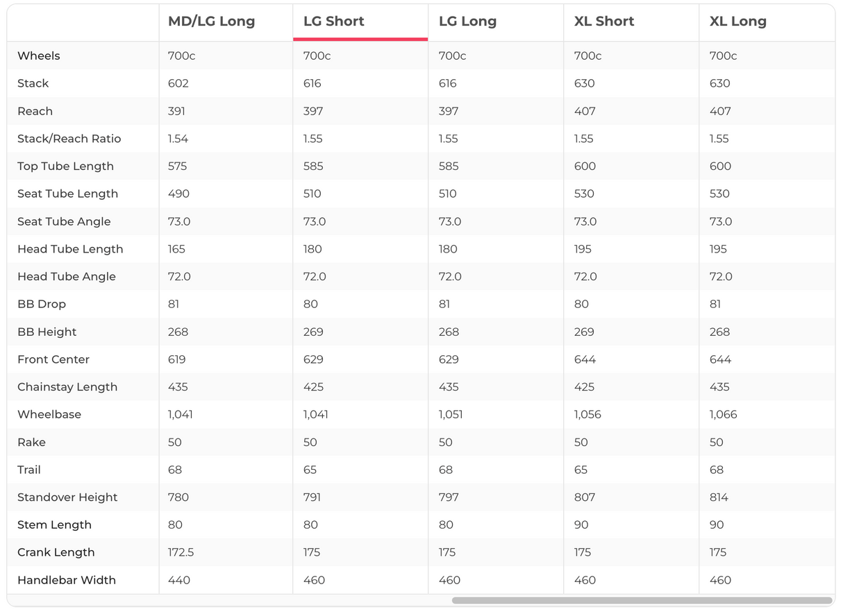 Giant Revolt Advanced 1 Gravel Bike - 2022, Large