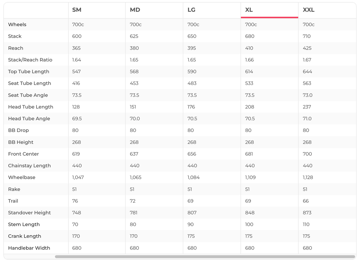 Specialized Sirrus X 5.0 Gravel Bike - 2025, X-Large