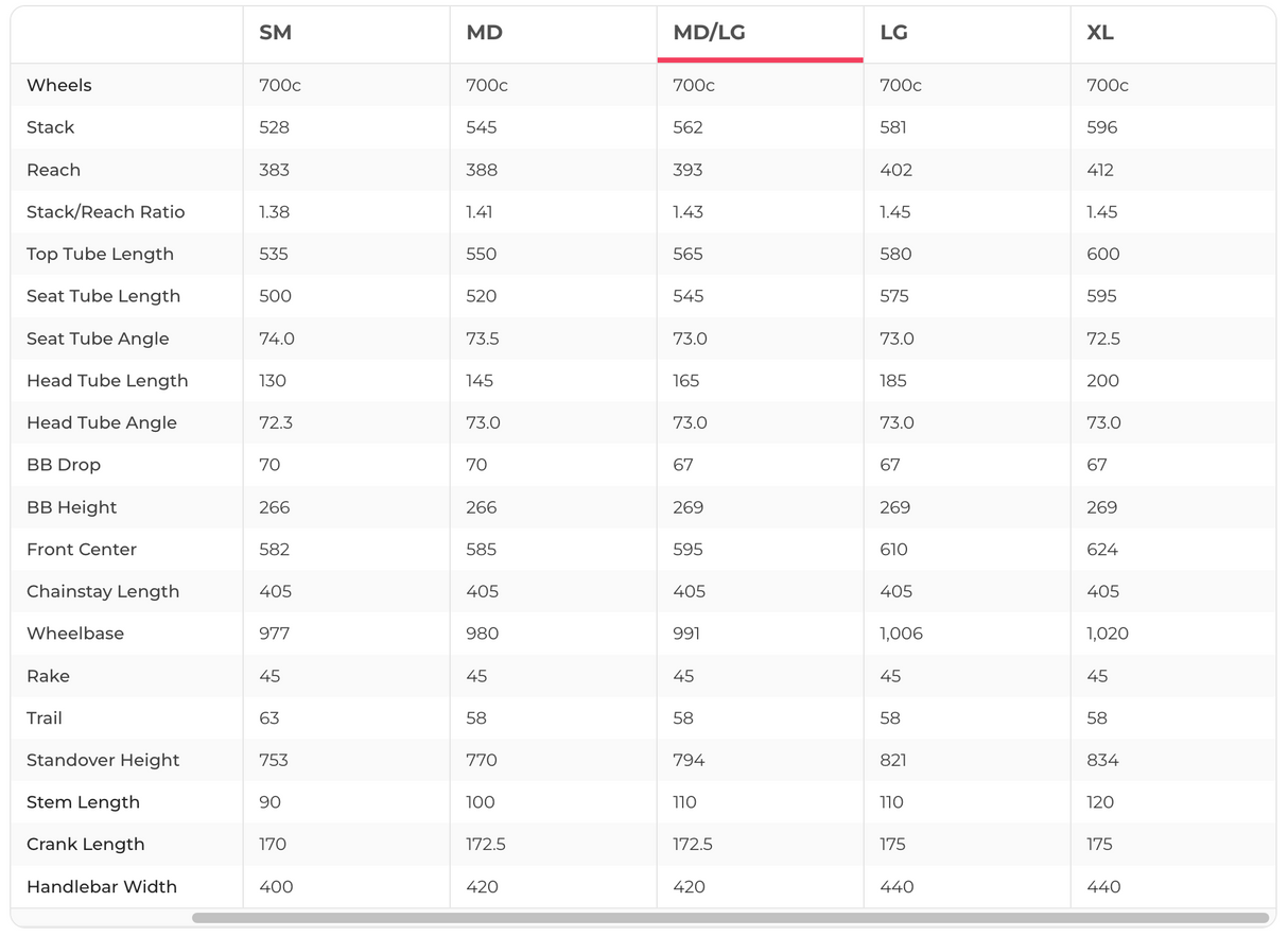 Giant Propel Advanced 1 Road Bike - 2023, Med/Large