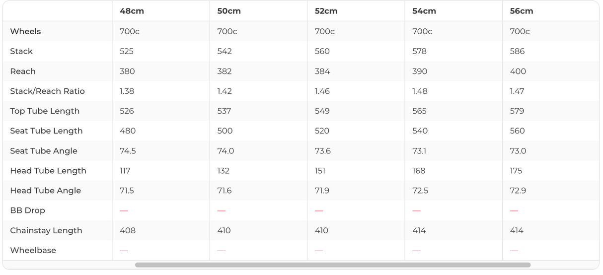 Colnago V3 Disc Rival AXS Road Bike - 2024, 52cm