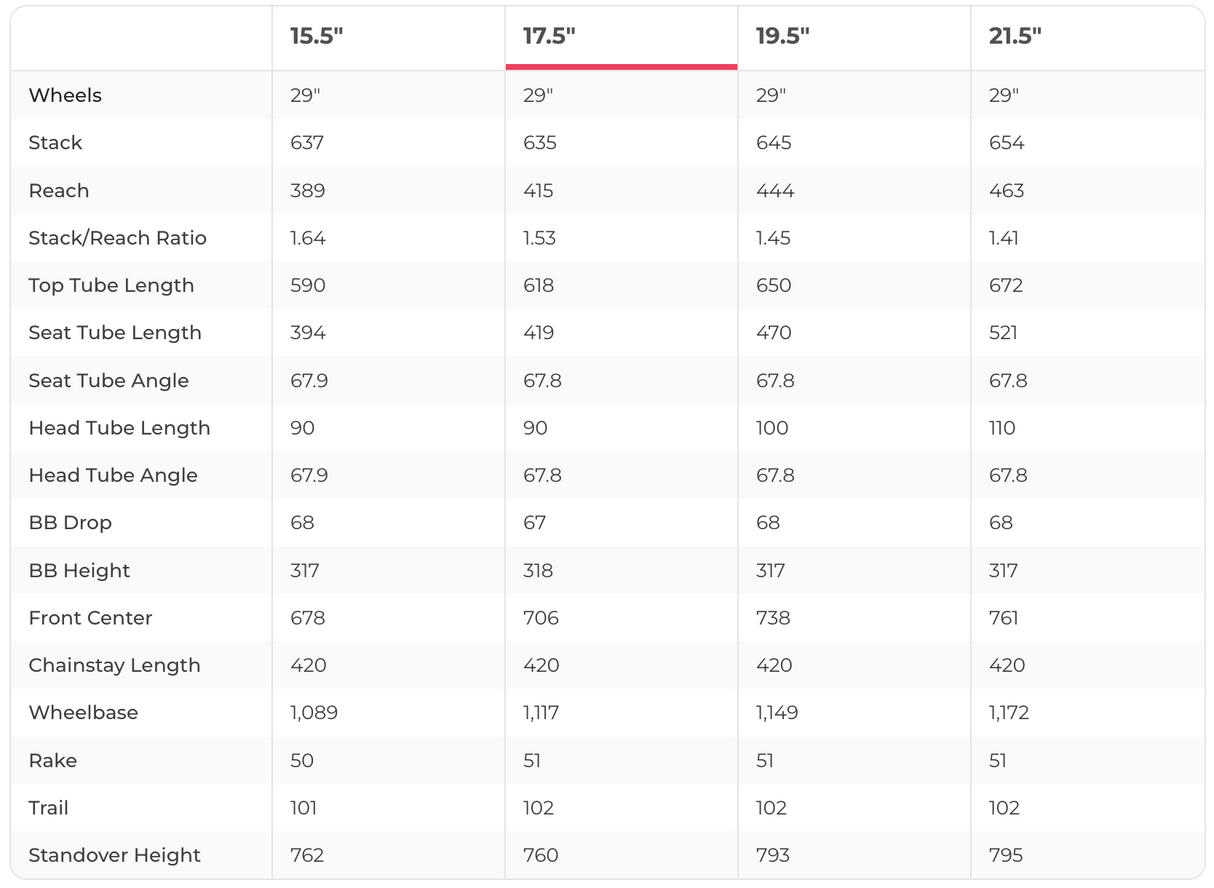 Trek Stache Carbon Mountain Bike - 2024, Medium