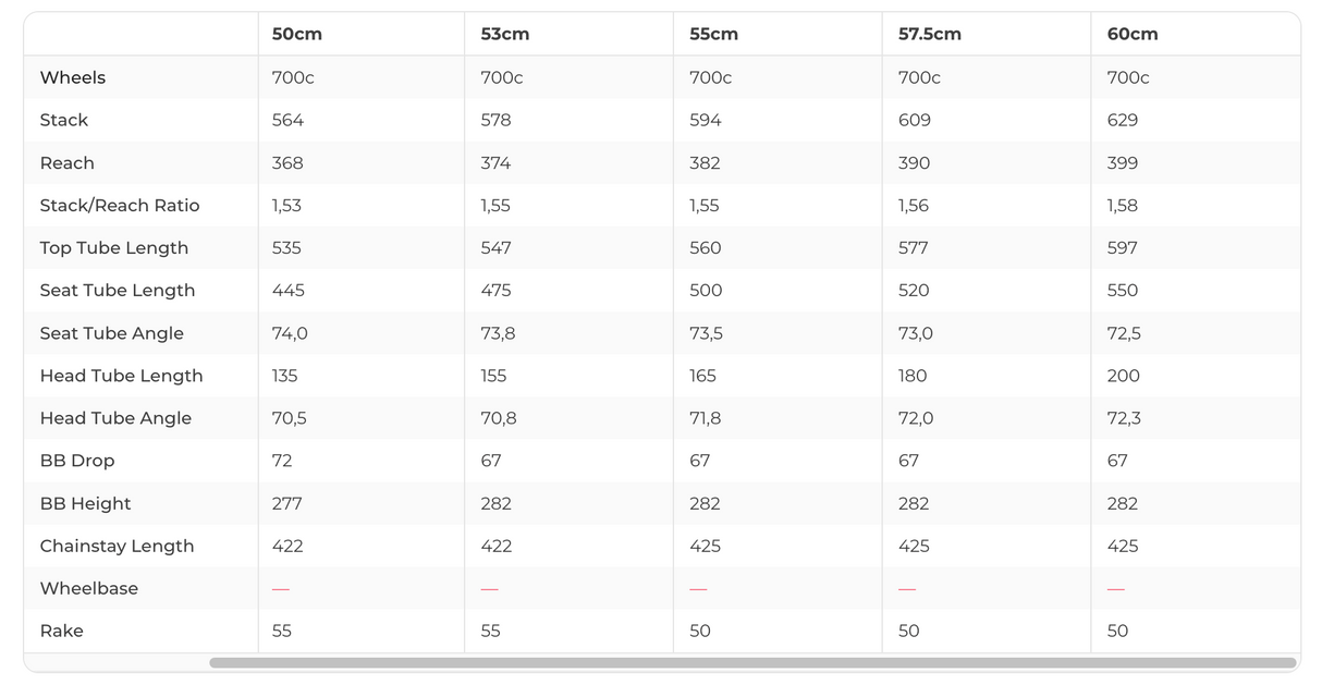 Pinarello Grevil F3 GRX Gravel Bike - 2023, 57.5cm
