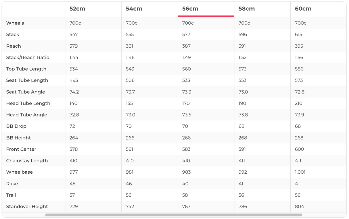 Trek Emonda SL 6 Pro Road Bike - 2018, 56cm