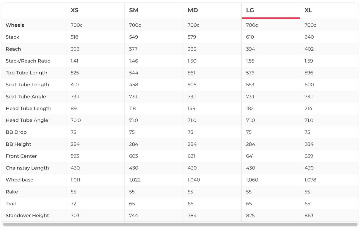 Cannondale Topstone 1 Gravel Bike - 2022, Large