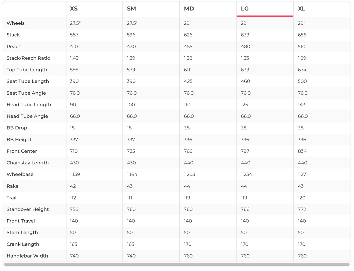 Canyon Neuron 5 Mountain Bike - 2024, Large