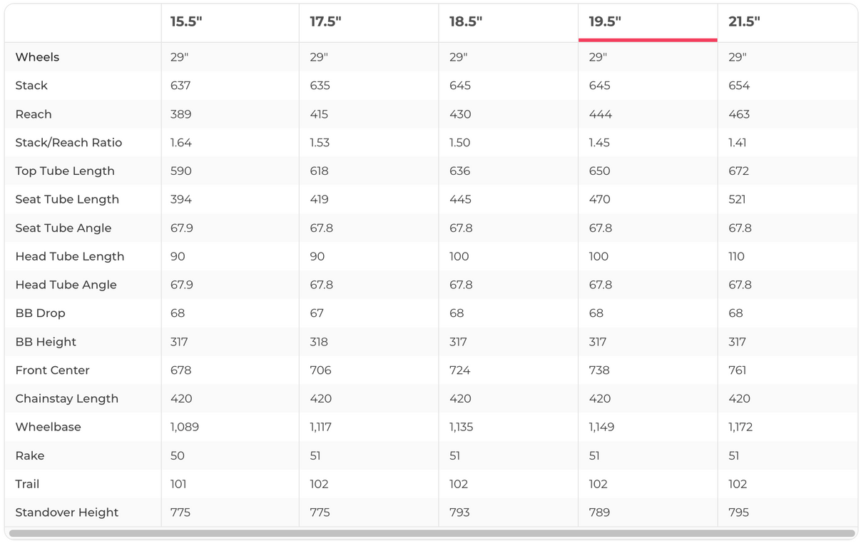 Trek Stache AL Mountain Bike - 2024, Large