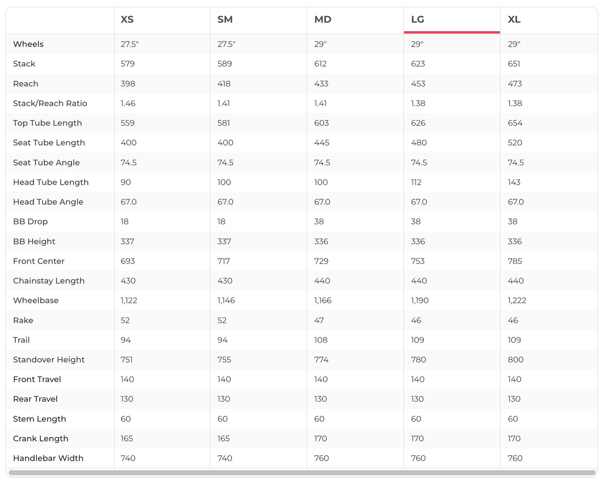 Canyon Neuron 5 Mountain Bike - 2022, Large