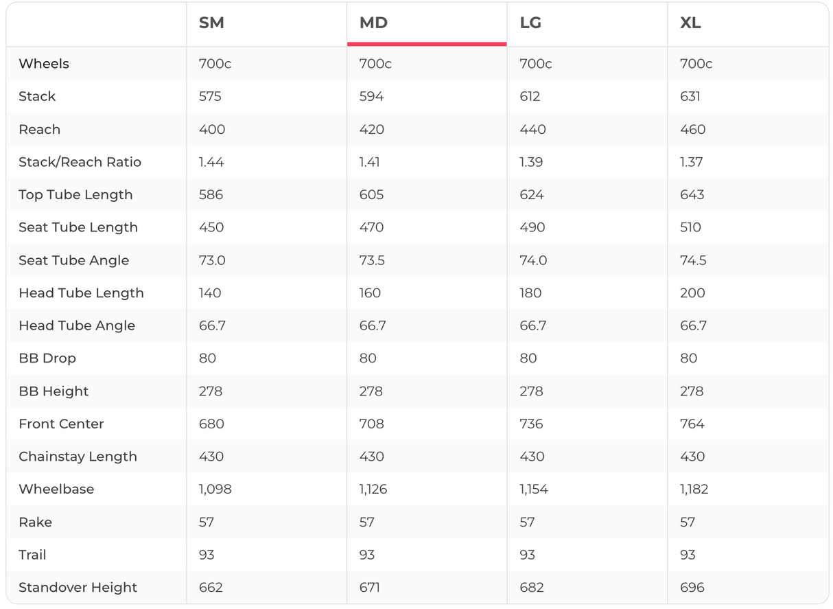 Evil Chamois Hagar Rival AXS Gravel Bike - 2023, Medium