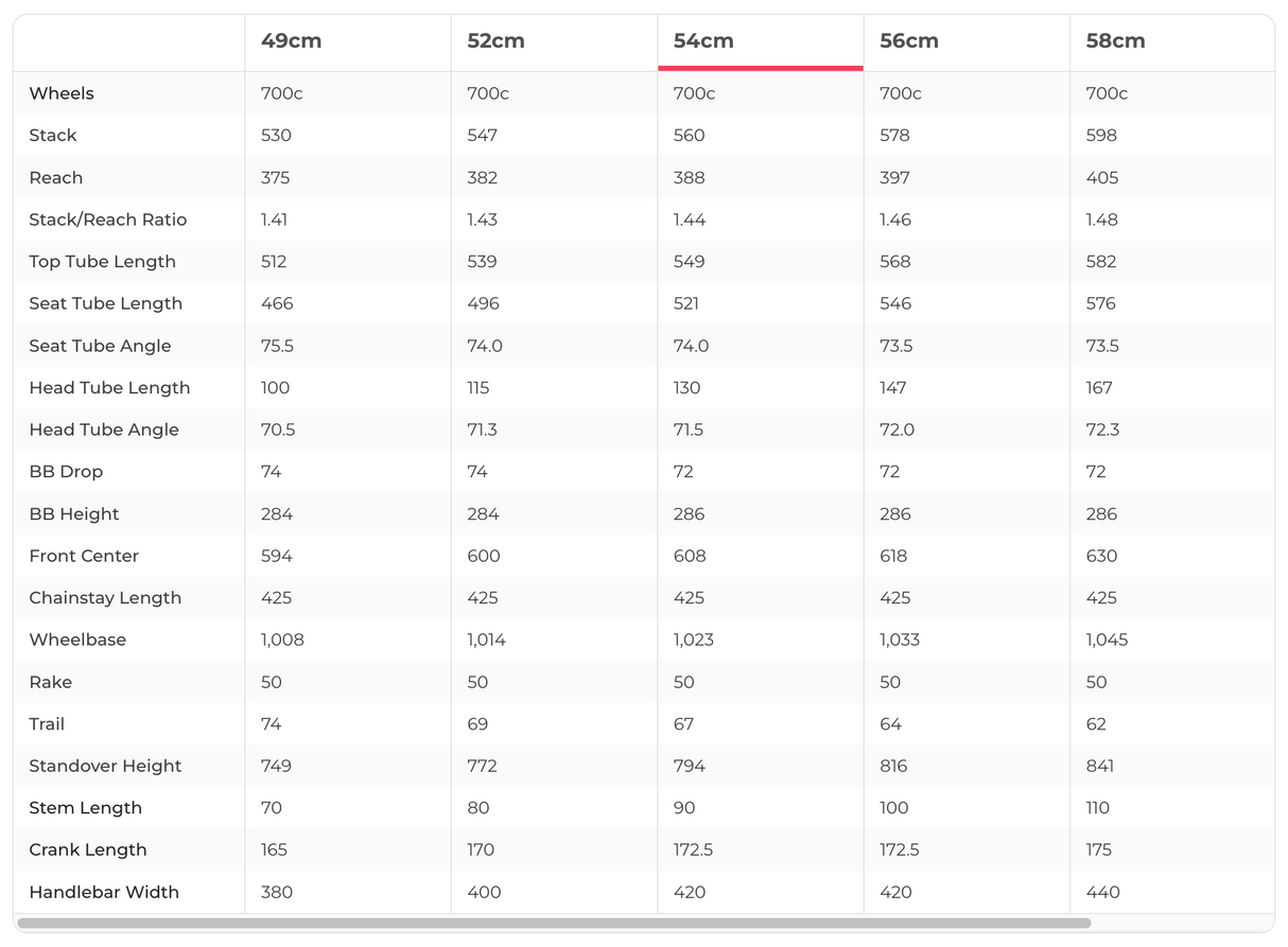 Specialized Crux Expert Gravel Bike - 2022, 54cm