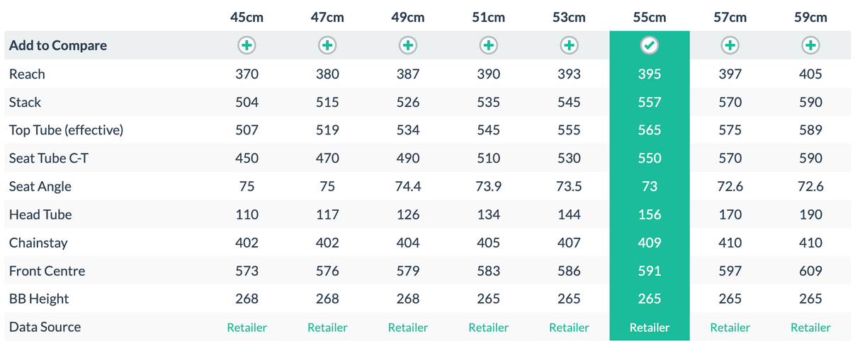 De Rosa King XS Campagnolo Road Bike - 2018, 55cm