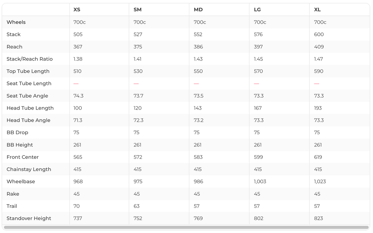 Parlee RZ7 Road Bike Frameset - 2020, Large