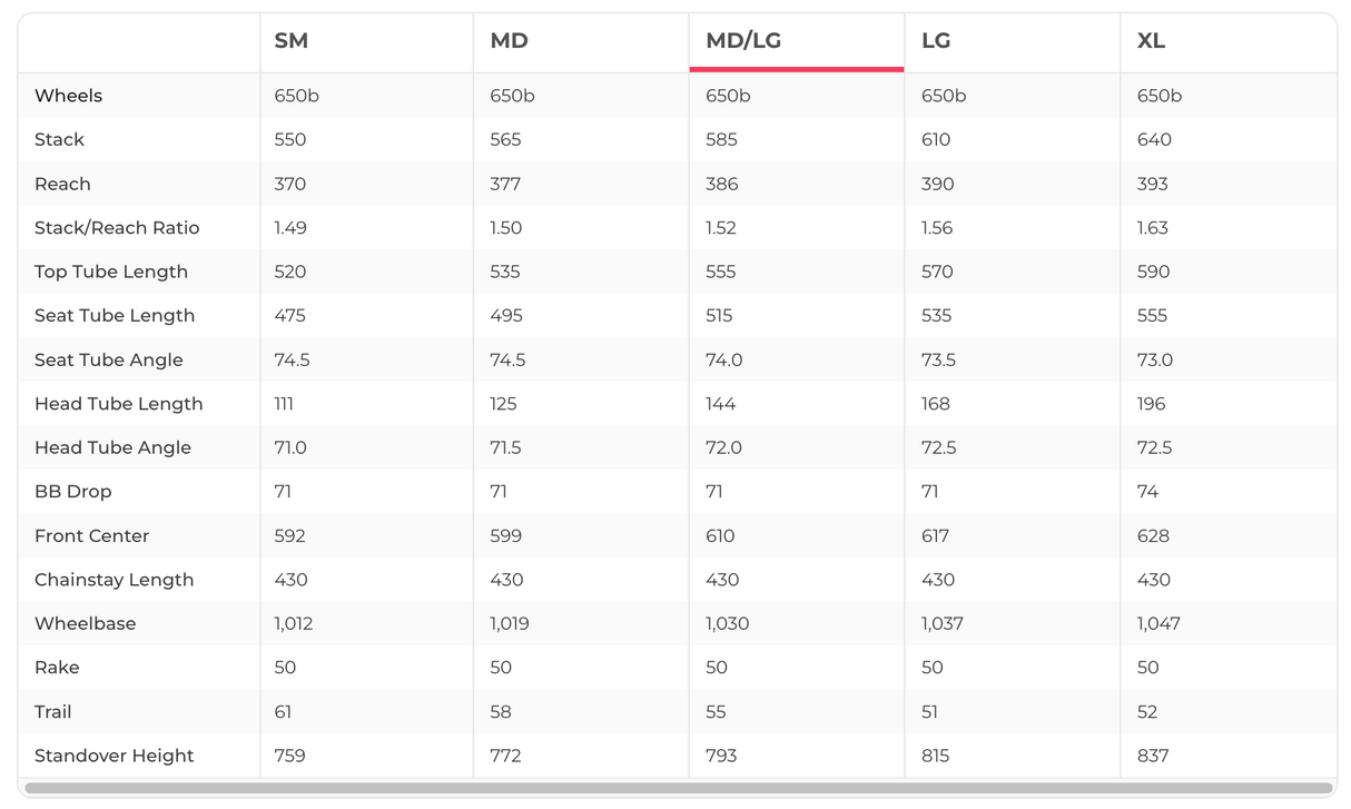 Litespeed Gravel X01 AXS Titanium Gravel Bike - 2020, Med/Large
