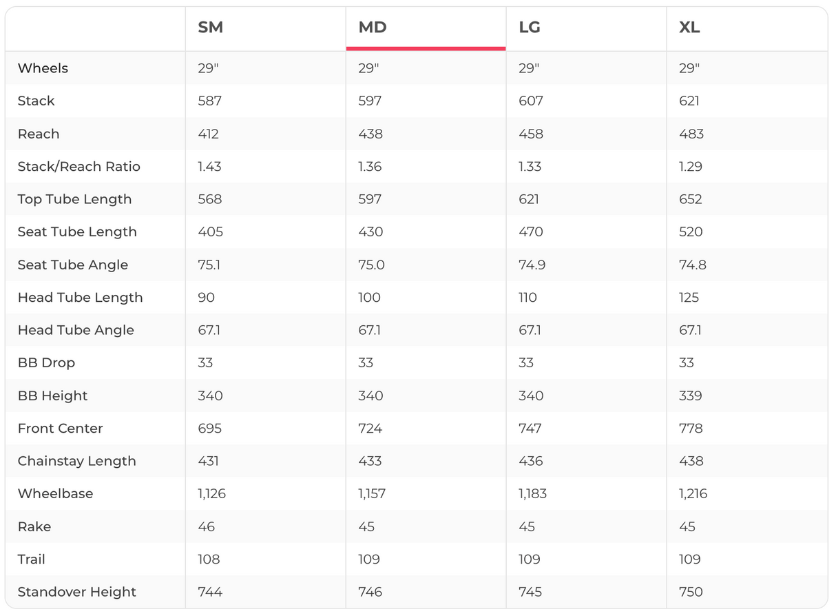 Santa Cruz Blur C TR AXS Mountain Bike - 2023, Medium