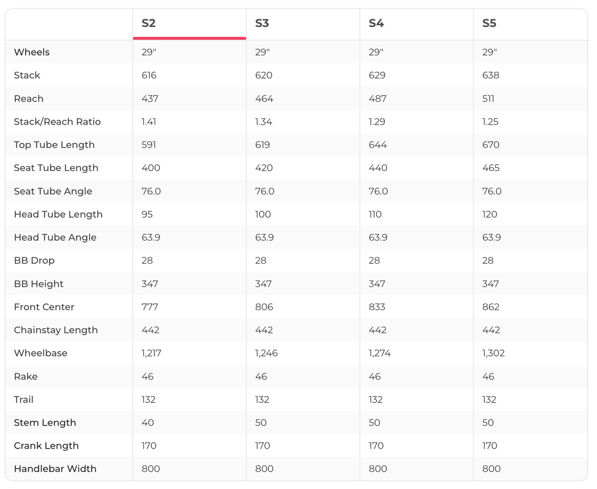 Specialized Enduro Expert Mountain Bike - 2021, Small (S2)