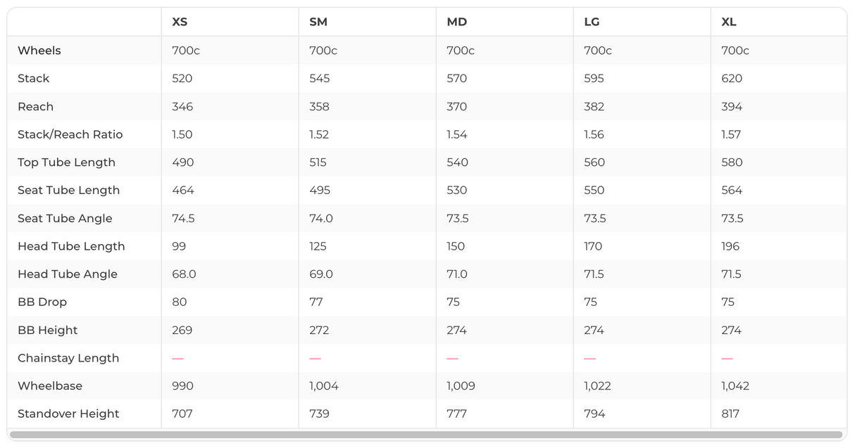 Open WI.DE. Force/Eagle AXS ENVE Gravel Bike - 2022, Medium