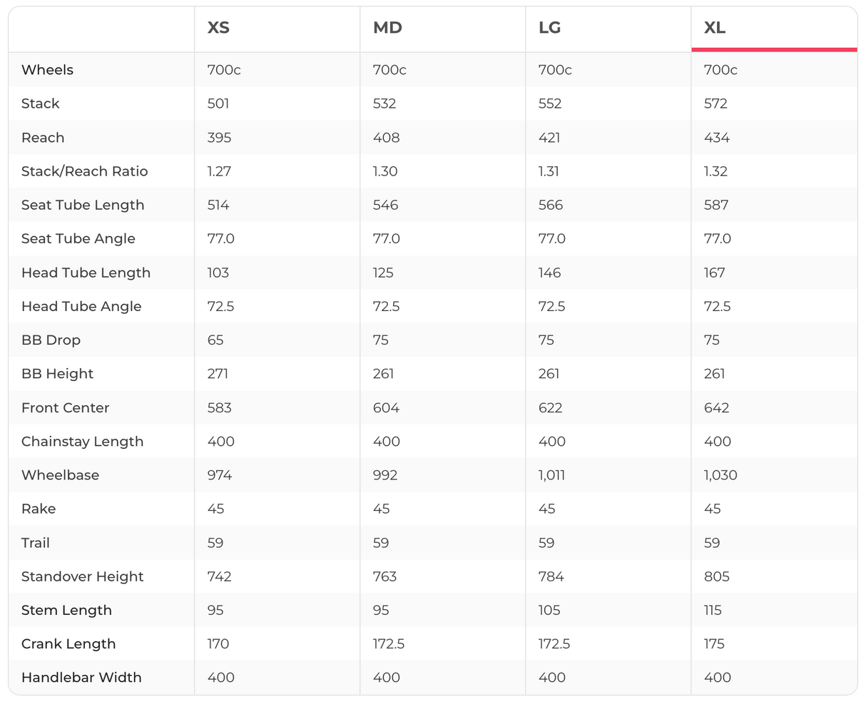 Diamondback Serios AF Time Trial Bike - 2017, 58cm