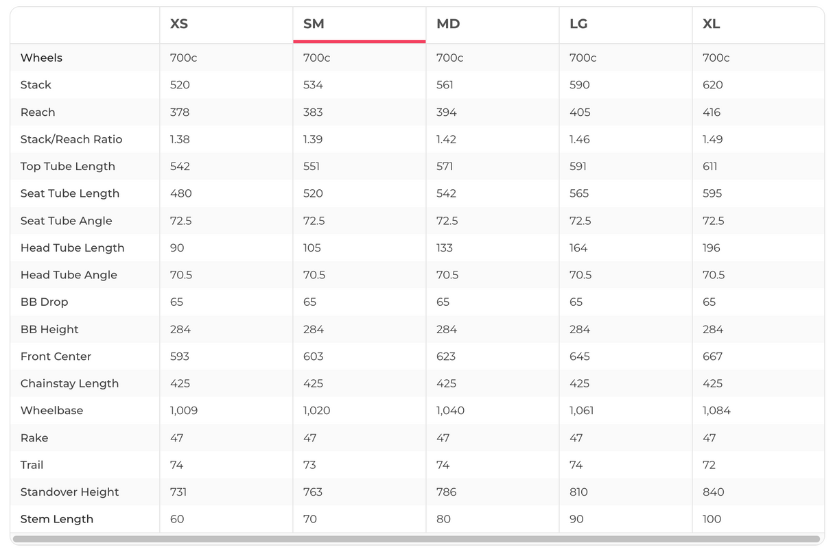 Lauf True Grit Weekend Warrior Gravel Bike - 2022, Small