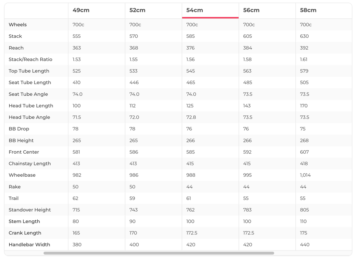 Specialized Roubaix Expert Road Bike - 2020, 54cm
