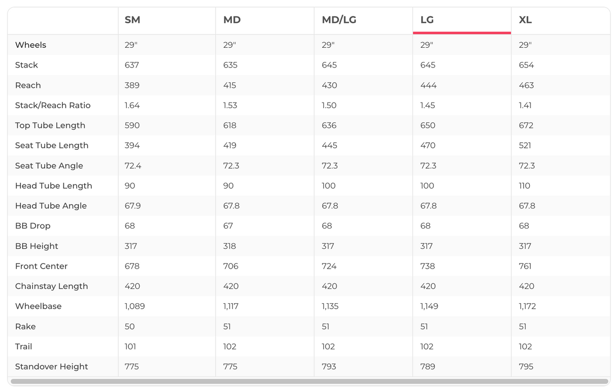 Trek Stache 7 Mountain Bike - 2020, Large
