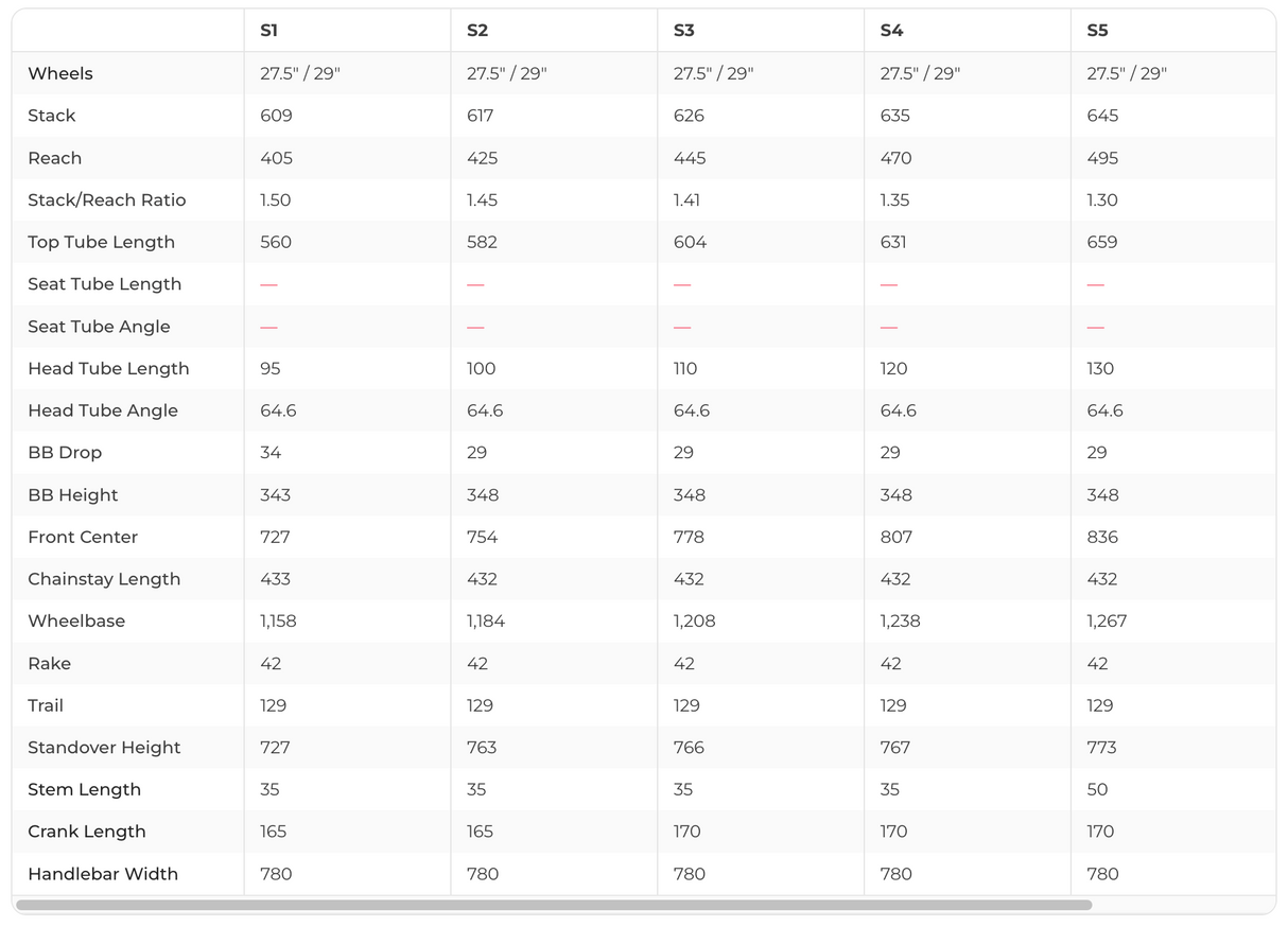 Specialized S-Works Turbo Levo SL Mountain Bike - 2023, Medium (S3)