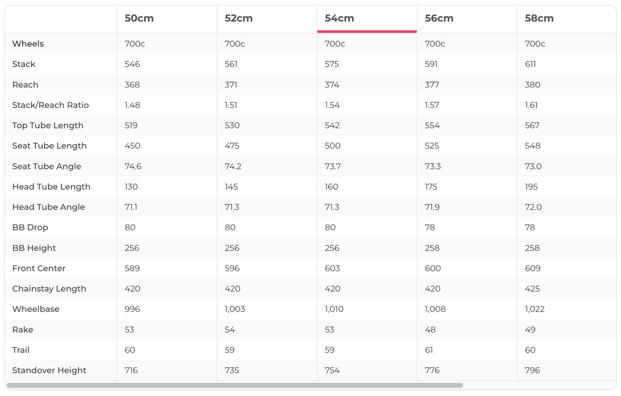 Trek Domane SL 6 Ultegra Di2 Road Bike - 2018, 54cm