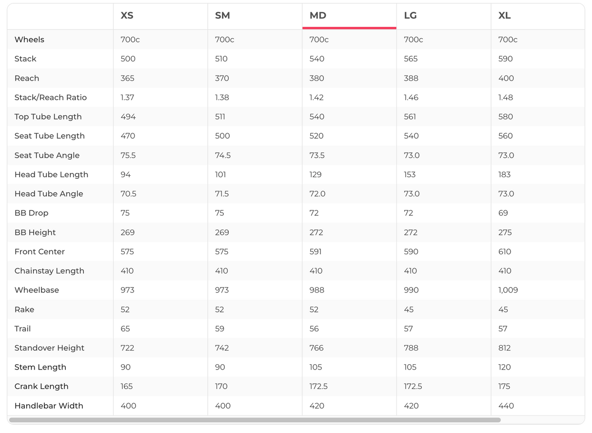 Vaast R/1 Ultegra Road Bike - 2024, Medium