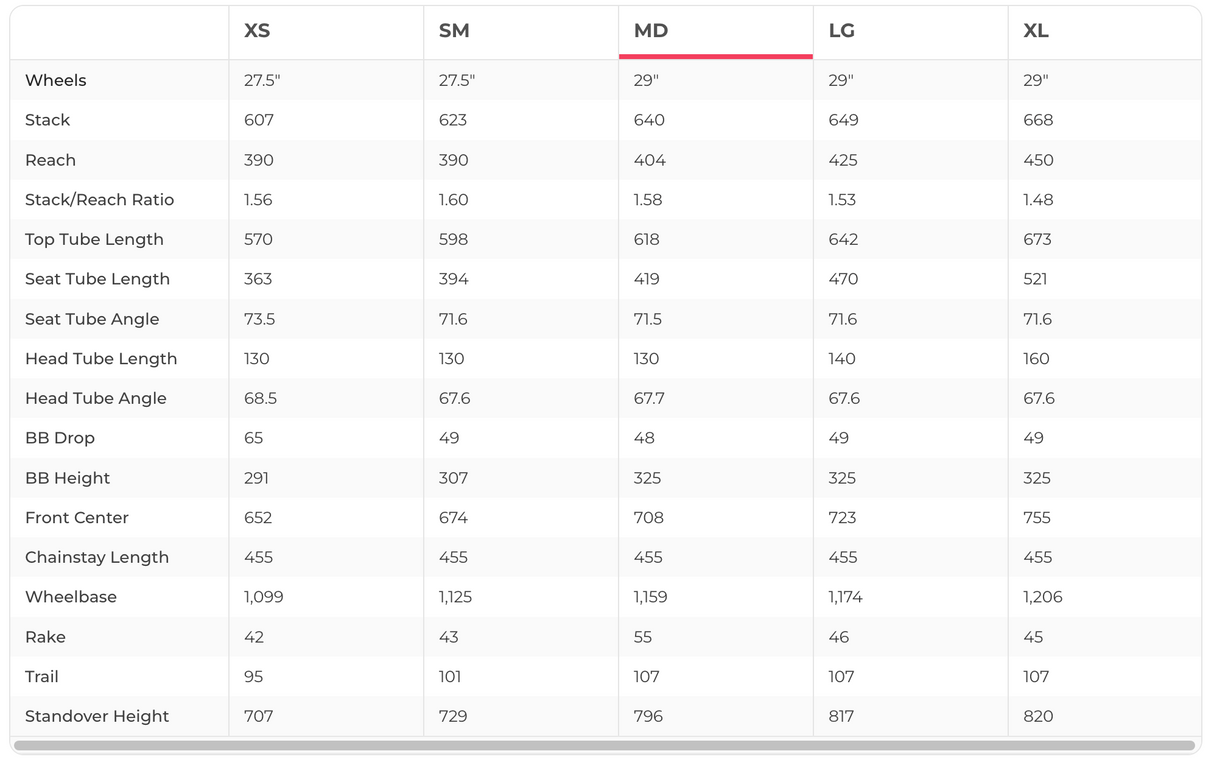 Trek Powerfly 4 Hardtail Mountain E-Bike - 2021, Medium