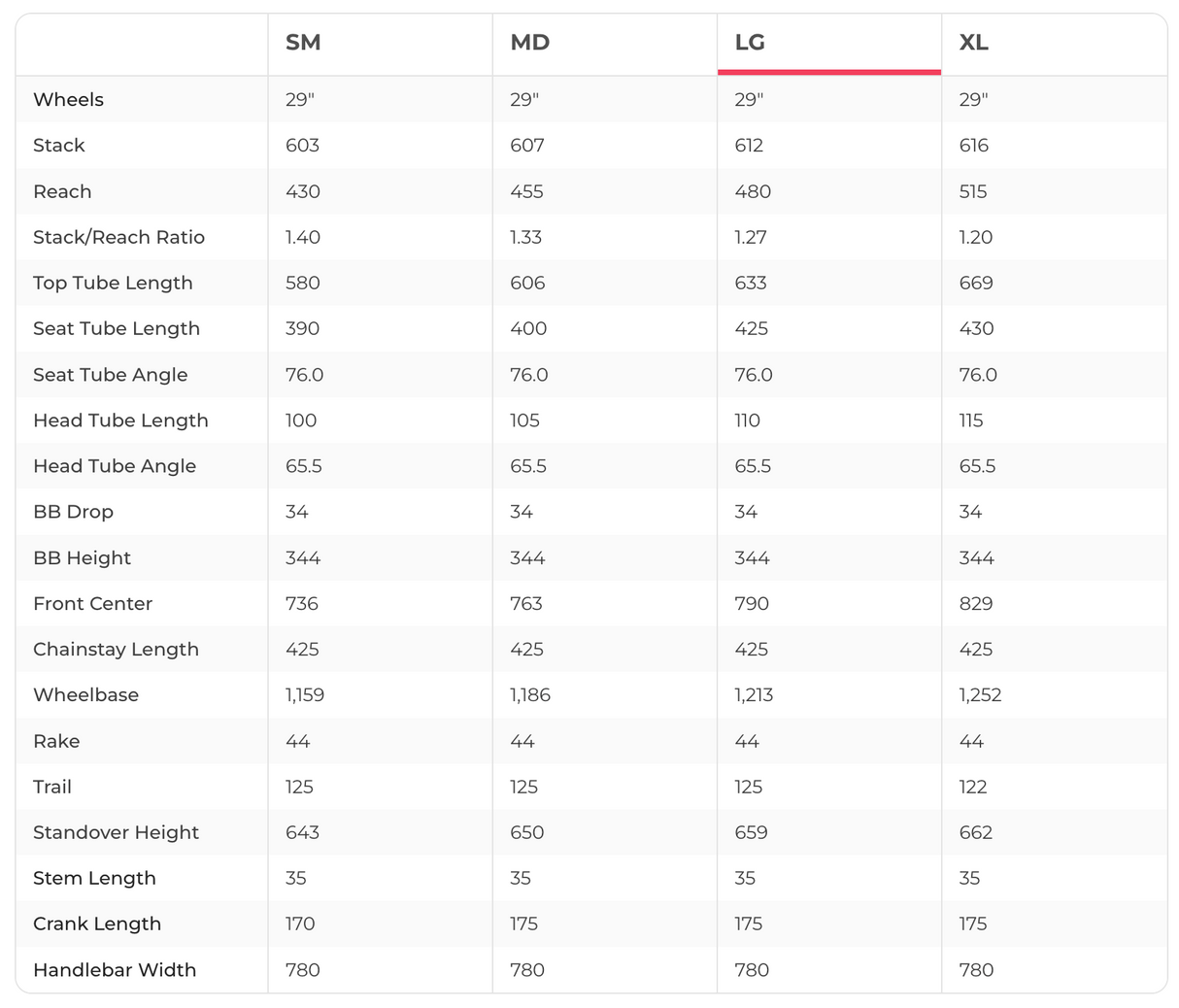 Marin Rift Zone Carbon 29 1 Mountain Bike - 2021, Large