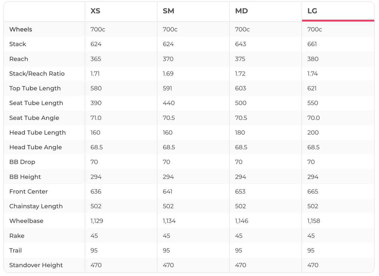 Trek Verve+ 3 Lowstep Gen 2 Commuter E-Bike - 2022, Large