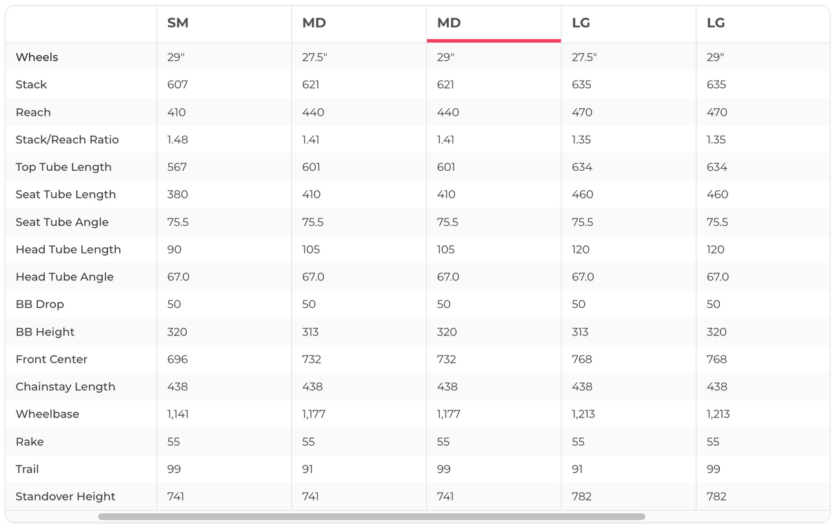 Spot Rocker SS Mountain Bike - 2024, Medium