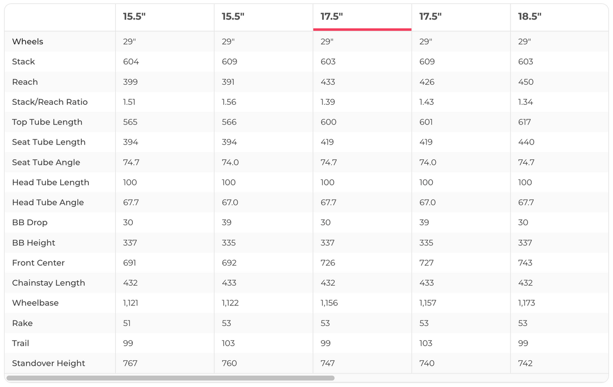 Trek Fuel EX 9.8 Mountain Bike - 2017, Medium