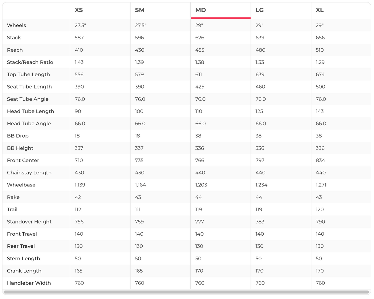 Canyon Neuron CF 8 Mountain Bike - 2024, Medium
