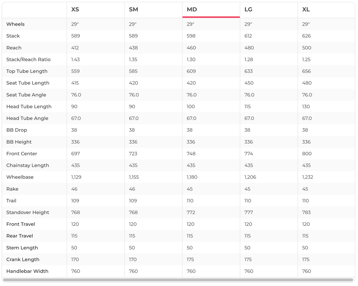 Canyon Lux Trail CF 8 Mountain Bike - 2025, Medium
