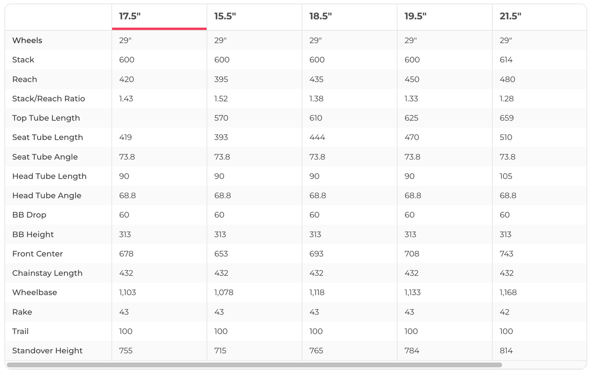 Trek Procaliber 9.6 Mountain Bike - 2023, Medium