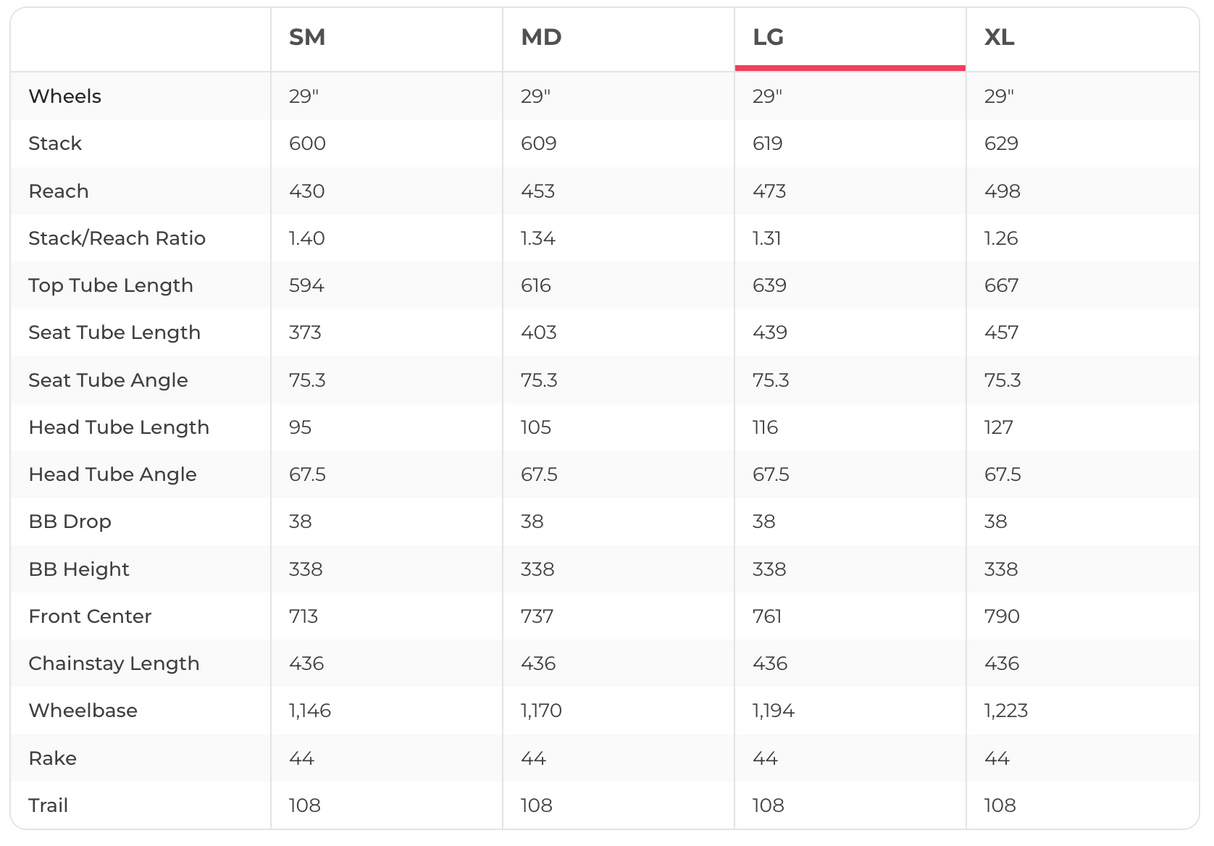 Revel Ranger Mountain Bike Frameset - 2022, Large