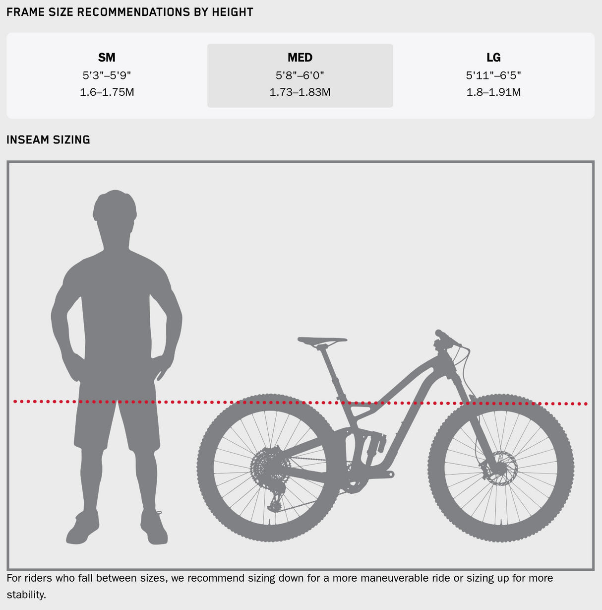 Niner WFO 9 RDO Full Suspension Frame – Fox Float X2 Factory, Hot Tamale Red