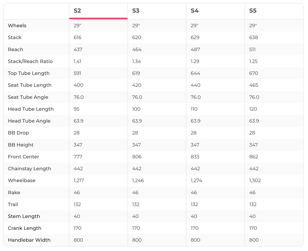 Specialized Enduro Comp Mountain Bike - 2020, Small (S2)