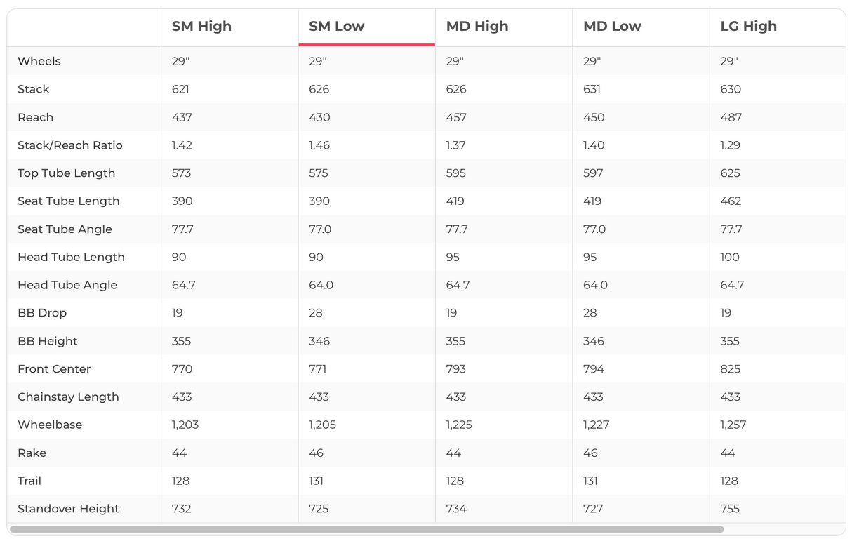 Niner WFO 9 RDO 3-Star Mountain Bike - 2024, Small