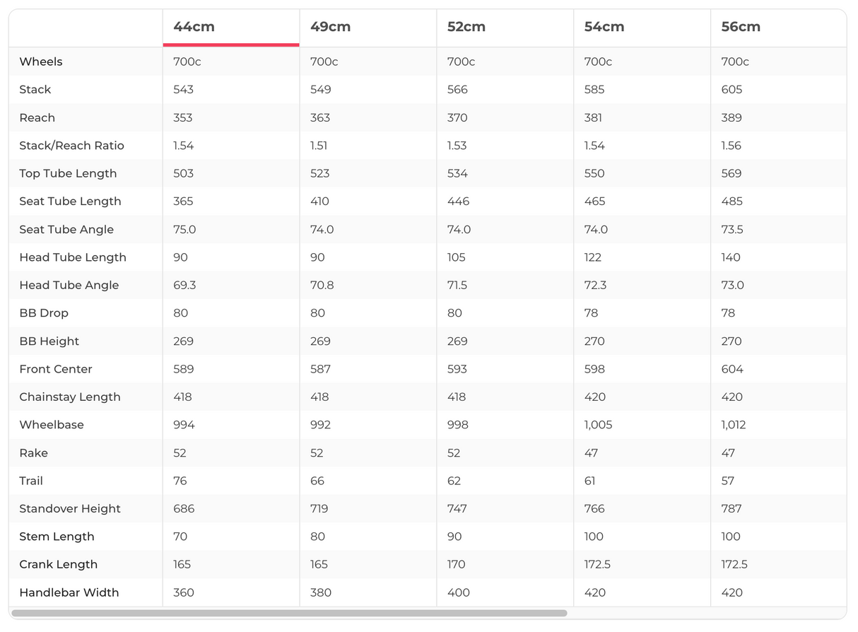 Specialized Roubaix SL8 Sport 105 Road Bike - 2025, 44cm
