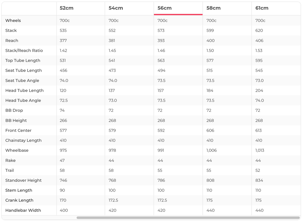 Specialized Tarmac SL8 Expert SRAM Rival AXS Road Bike - 2024, 56cm