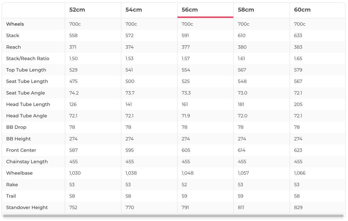 Trek Domane+ Road E-Bike - 2019, 56cm