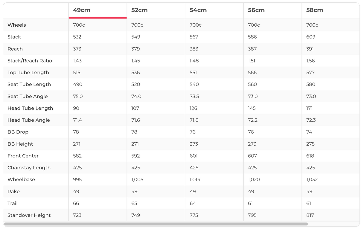Trek Checkpoint SL 5 Gravel Bike - 2020, 49cm