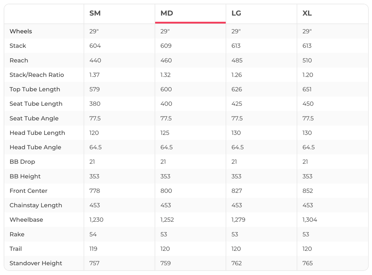 Commencal META Power TR Race Mountain E-Bike - 2021, Medium