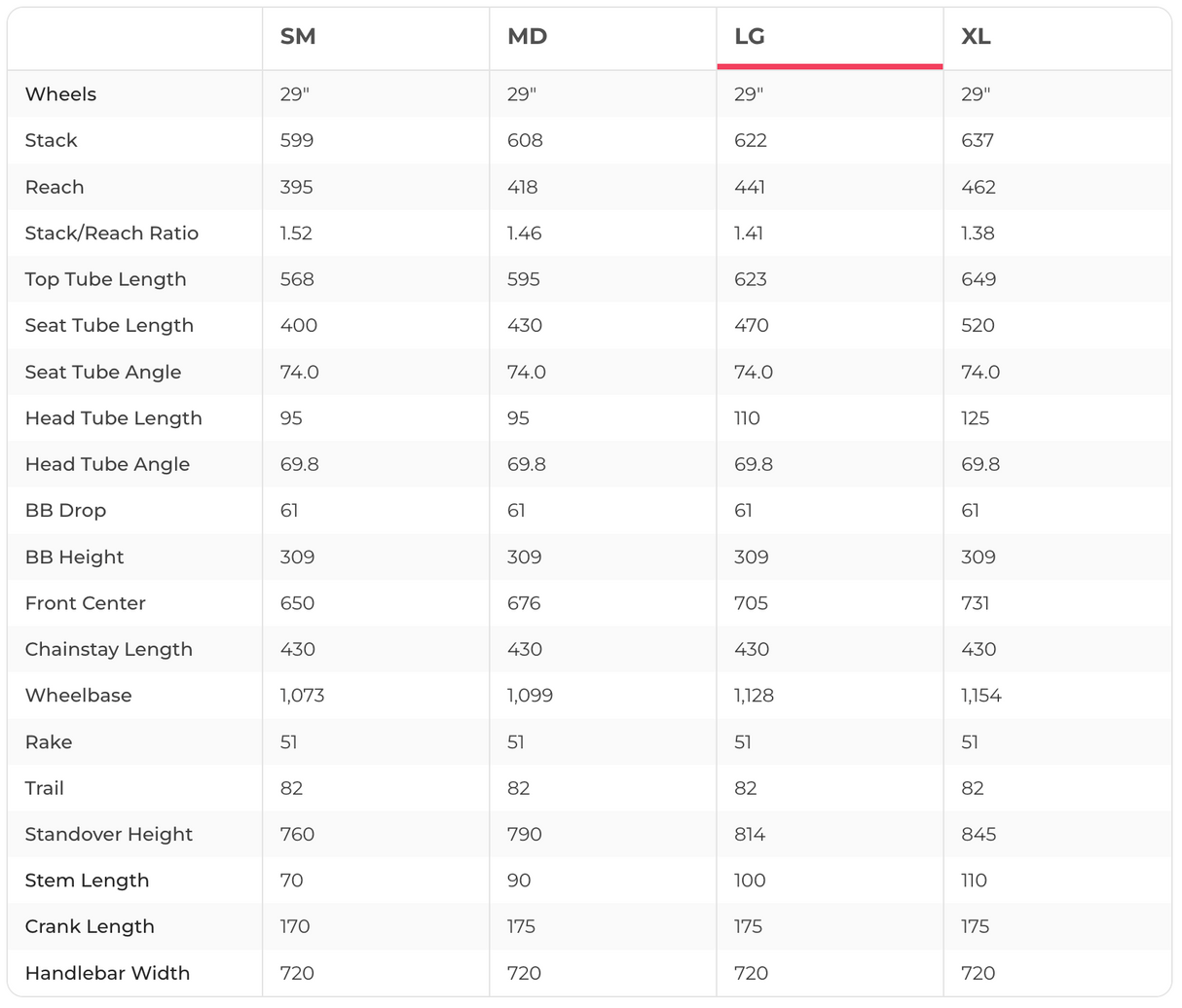 Specialized S-Works Epic XX1 Hardtail Mountain Bike - 2018, Large